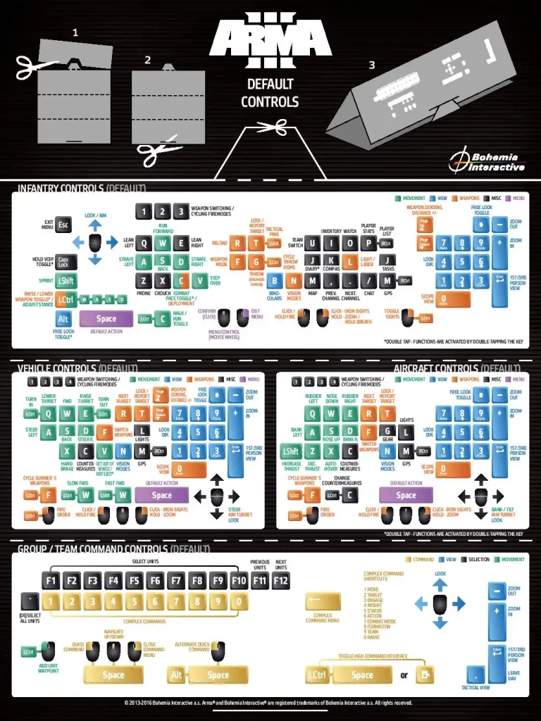 Arma 3 Game Controls